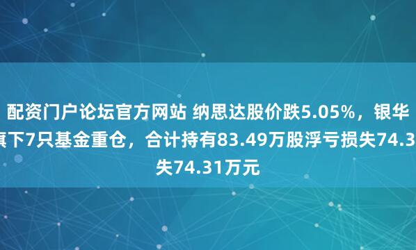 配资门户论坛官方网站 纳思达股价跌5.05%,银华基金旗下7只基金重仓,合计持有83.49万股浮亏损失74.31万元